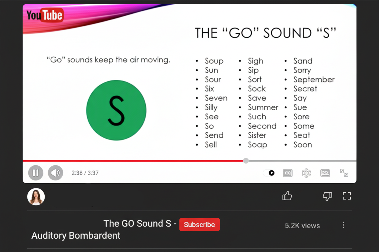 Screenshot of an auditory bombardment video modeling the “s” sound with a list of example words.